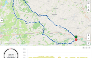 Sortie du Mercredi 1 er Avril 2026