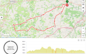 Sortie du Mercredi 10-06-2026