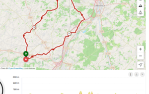 Sortie dominicale du 23-08-2026 :Groupe A et B