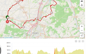 Sortie du Mercredi 26-08-2026 (08h30)