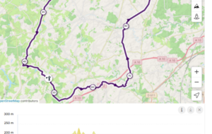 Sortie dominicale du 30-08-2026 :Groupe A et B