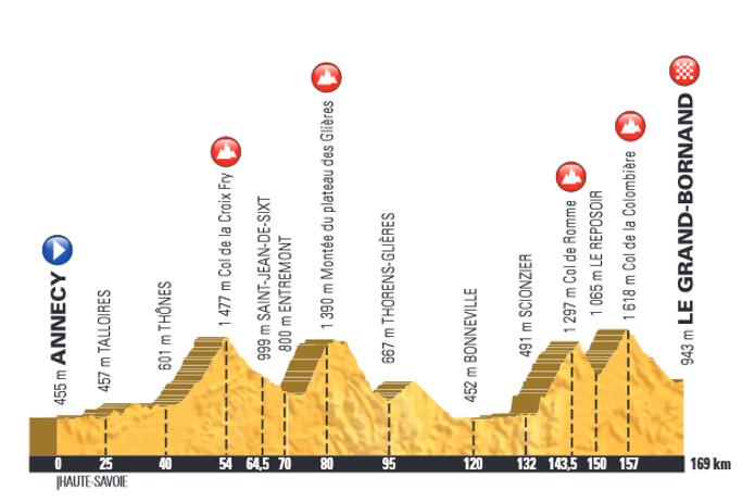tl_files/cscv/EDT2018/Profil EDT2018.png