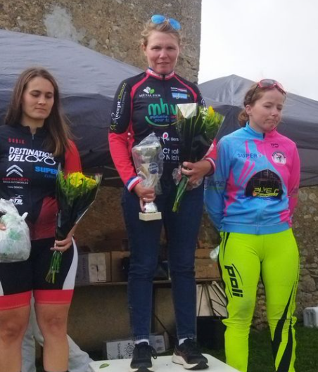 tl_files/cscv/courses_route/Podium Sandra.png